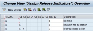 assign release indicators